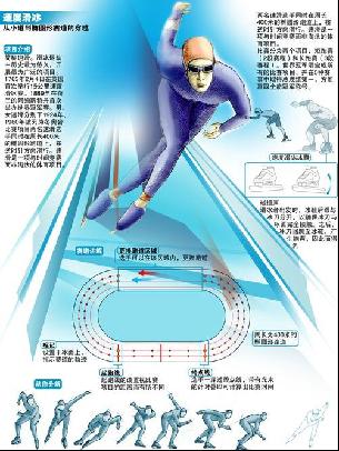 这是皇马的