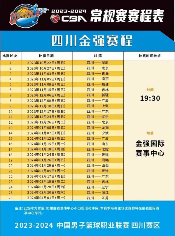 机会把握