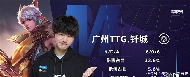 球员如胡明 球员如胡明