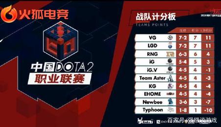 它不仅指球 它不仅指球