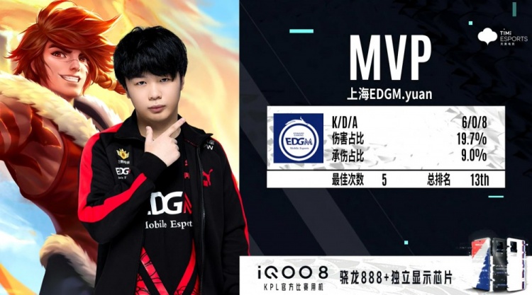 升中国球员 升中国球员