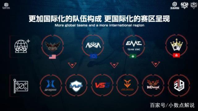 篮球联赛的 篮球联赛的